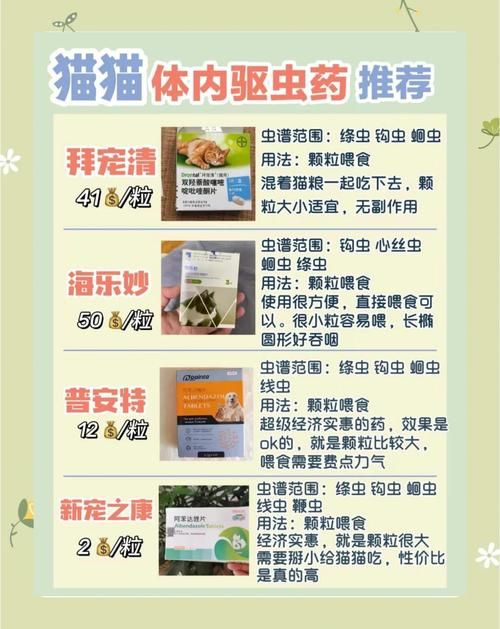 哪个内部寄生虫官方网站好？资深用户推荐权威站点对比！