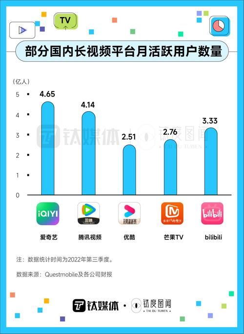 哪个平台能看节目官网？对比这几个正规渠道