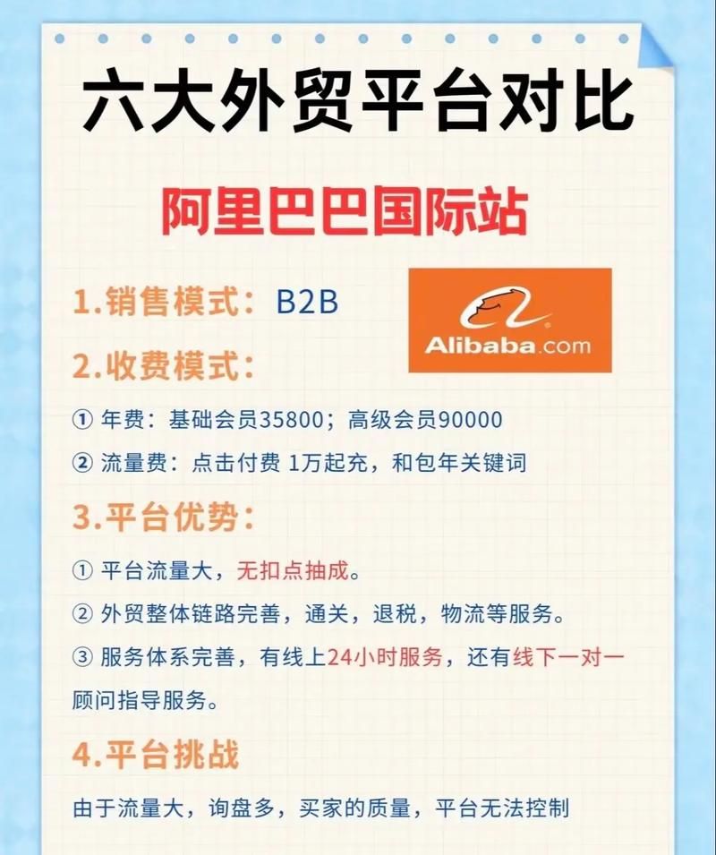 哪个跨界下载地址最快？实测对比这3个平台