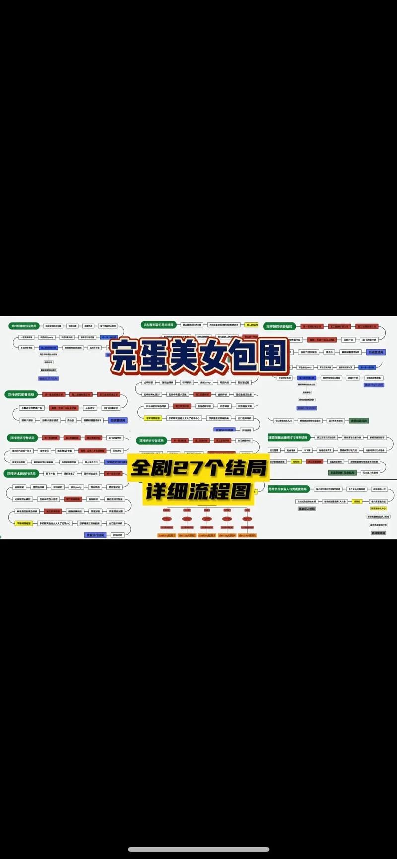 哪里下完蛋我被美女包围了可靠？认准官方最新版这几个渠道