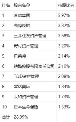 哪里下载债务地狱官方版？热门平台对比推荐攻略！