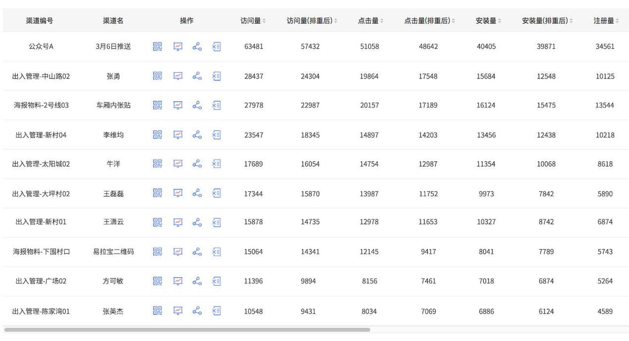 哪里下载昏暗之声最安全？推荐这几个可靠渠道