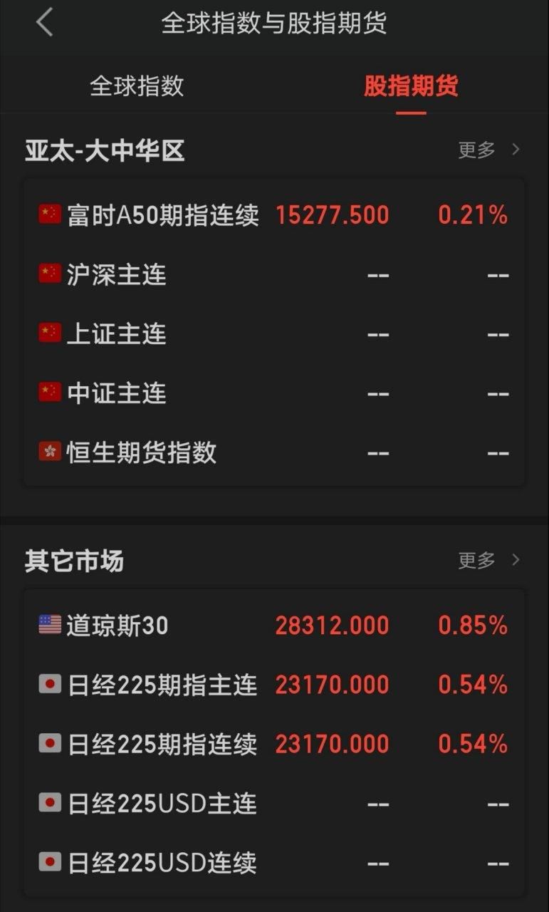 哪里下载股市之狼最新版本(官方安全渠道推荐)