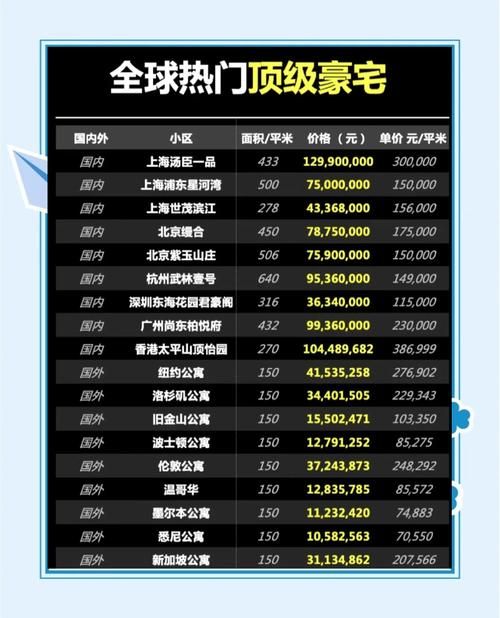哪里免费下载豪宅V0.89？(靠谱平台推荐避免风险)