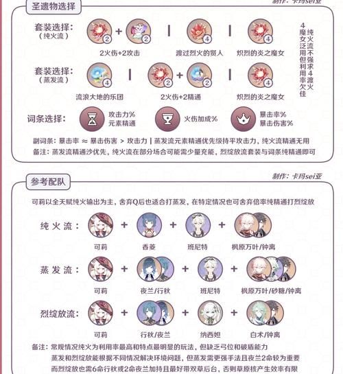 哪里找原神可莉恶作剧攻略好？老玩家推荐高效方法！
