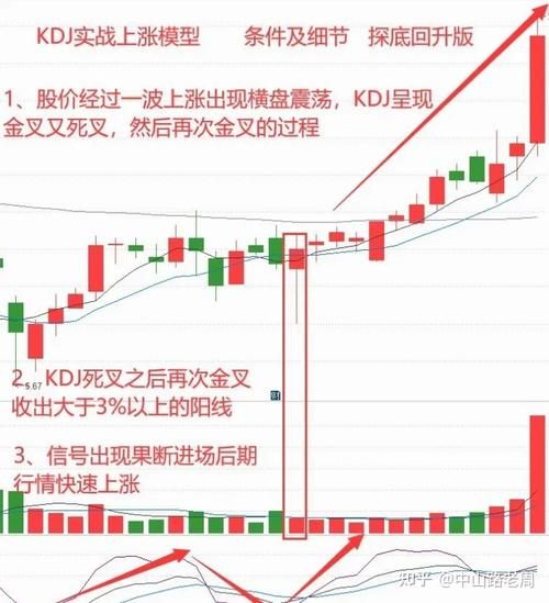 哪里找股市之狼官方正式版下载？最新版资源一键获取