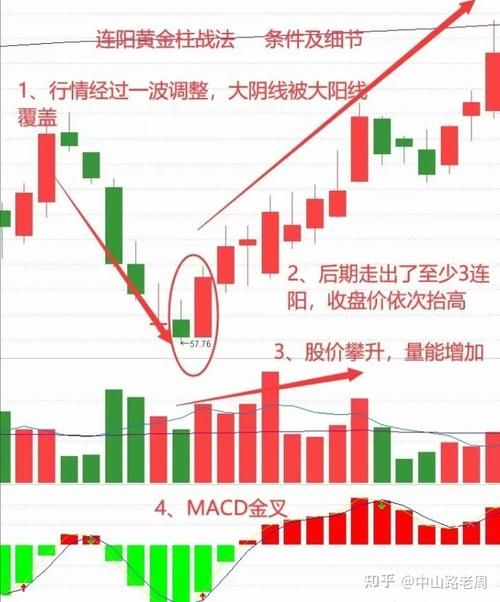 哪里找股市之狼官方正式版下载？最新版资源一键获取