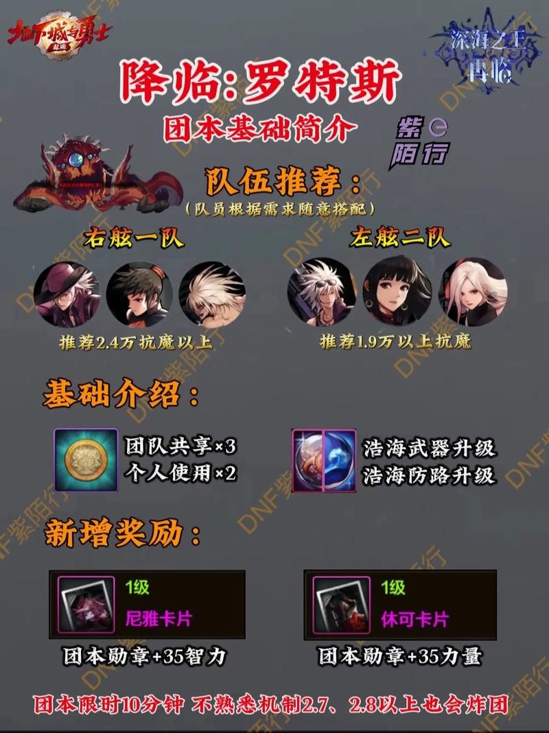 困难时期游戏介绍怎么通关？资深玩家分享生存通关秘籍
