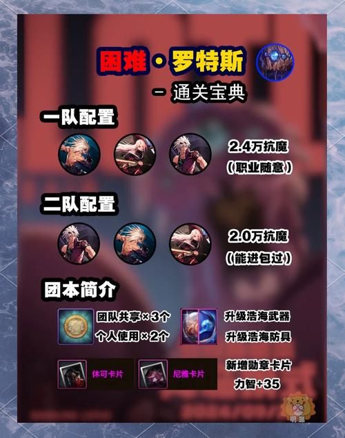 困难时期版本大全怎么用？五个步骤快速上手攻略