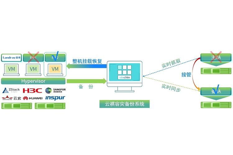 土豪的消遣假日更新地址在哪查？官方入口与备份方案！