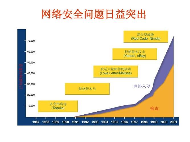 圣天之泪下载安卓安全下载地址：(避开病毒风险小技巧)