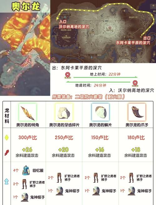 圣天之泪游戏介绍剧情怎么样？奇幻故事抢先看！