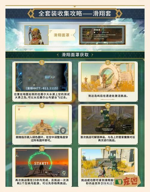 圣天之泪绅士游戏值不值得玩？(深度解析核心特色玩法！)