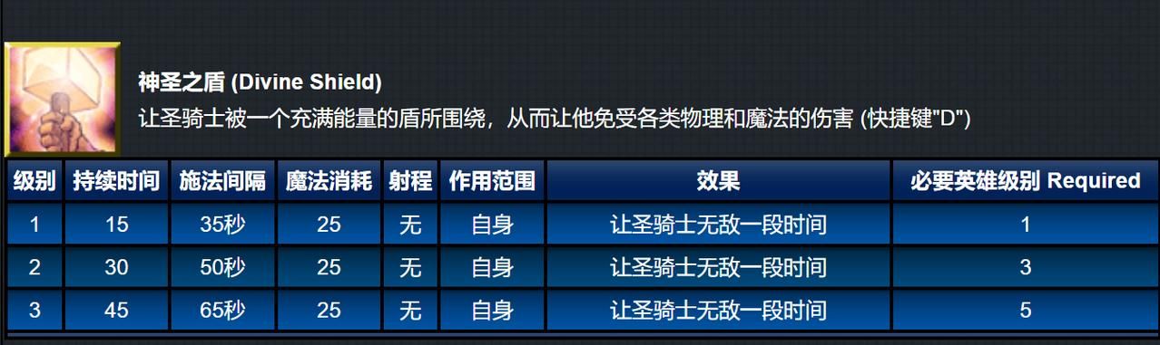 圣骑士大人与魅魔从者游戏官网玩法介绍(入门技巧轻松上手游戏)