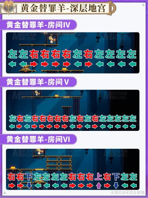 地牢脱出3版本大全怎么通关？(新手快速上手秘籍！)