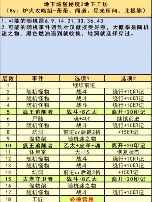 地狱矿工绅士游戏攻略秘籍？老手教你三招变高手