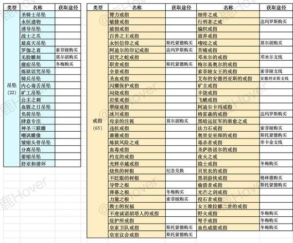 堕落版本哪个好用？亲测10款推荐前三名