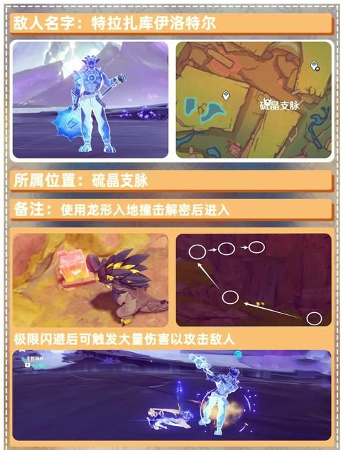 塔纳托斯下载方法有哪些？(实用技巧轻松搞定)