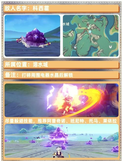 塔纳托斯游戏怎么下载(五步简单流程新手必学指南)