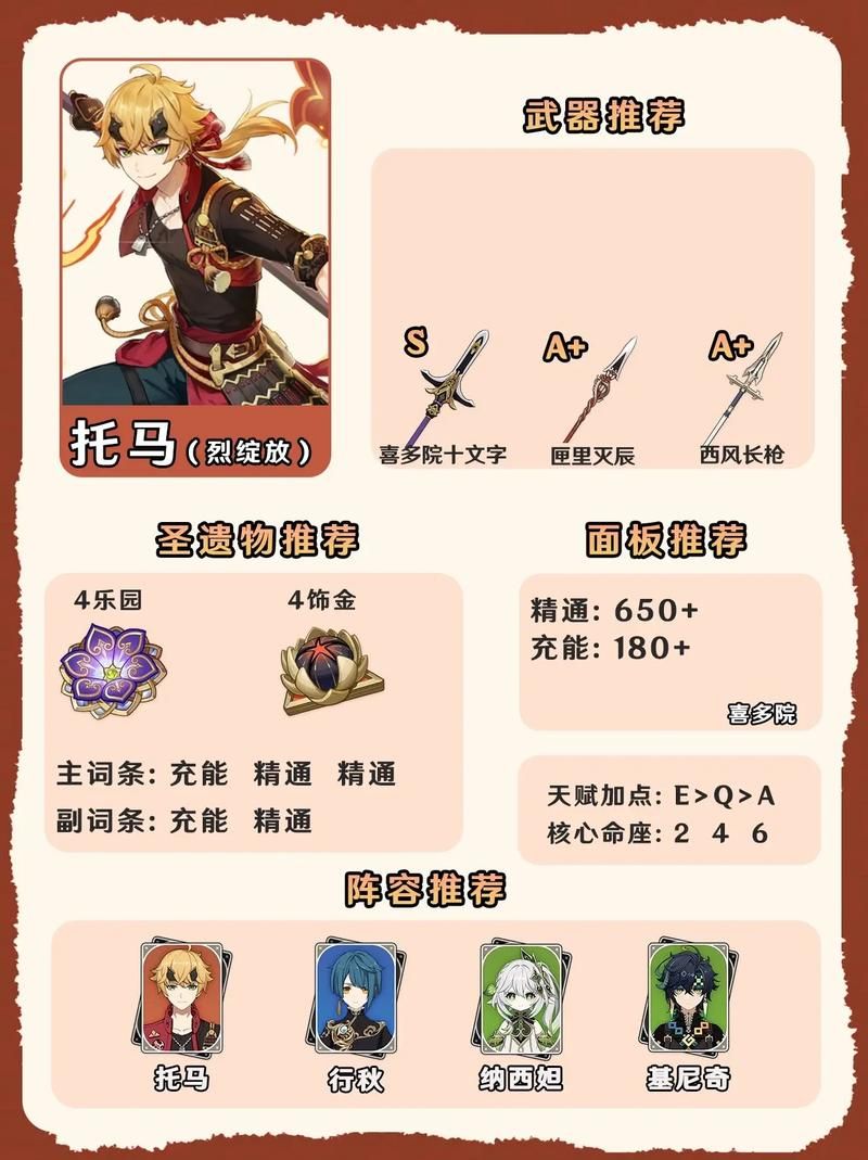 塔纳托斯游戏攻略入门指南？(4分钟学会核心操作步骤)