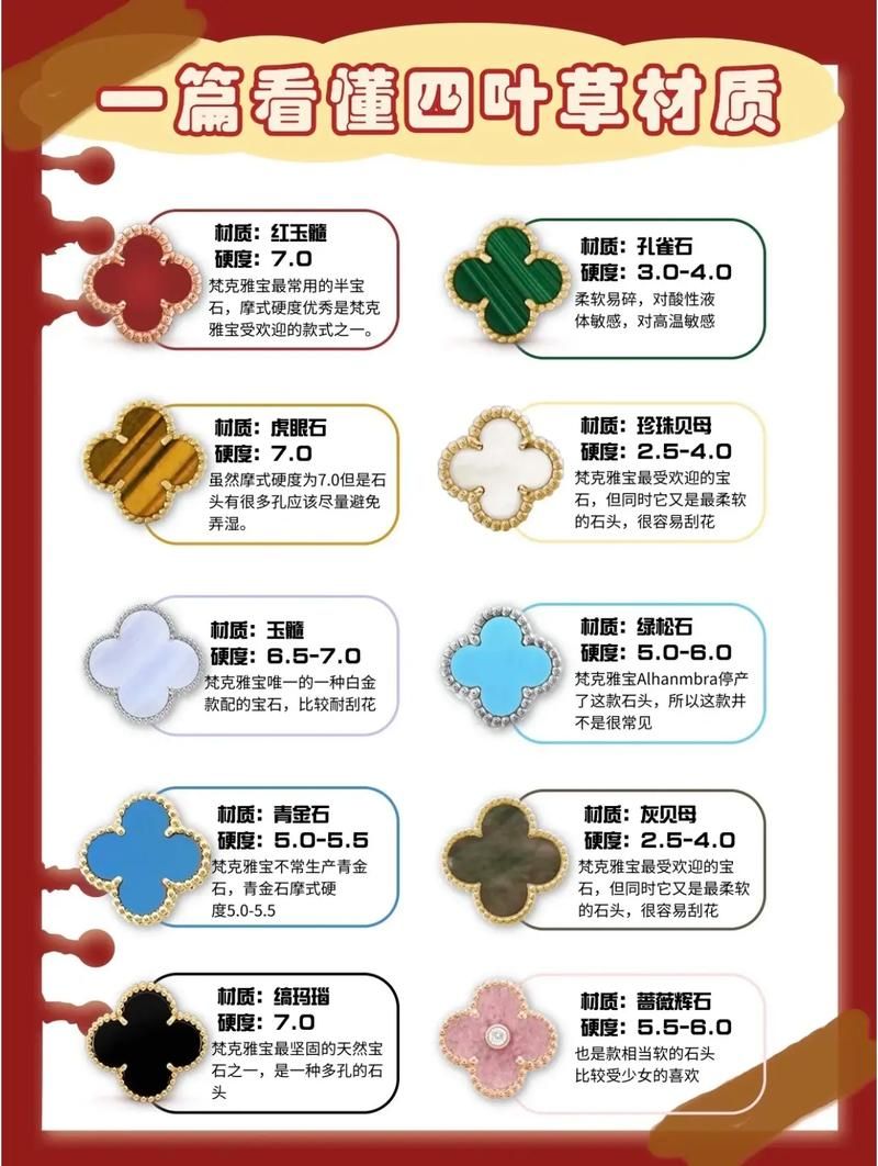 夏色四叶草版本大全包括什么内容？详细清单速看！