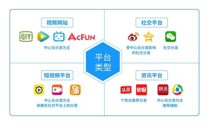 大兄弟绅士游戏版本选择？主流渠道对比分析！