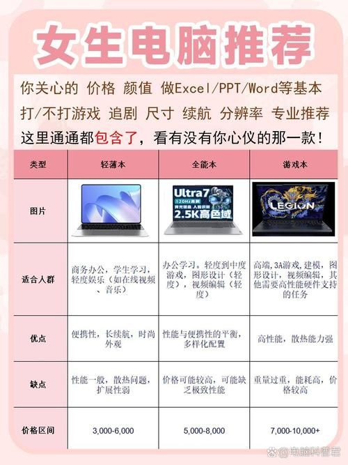 大学狂热最新版本好用吗？3点对比帮你做决定！