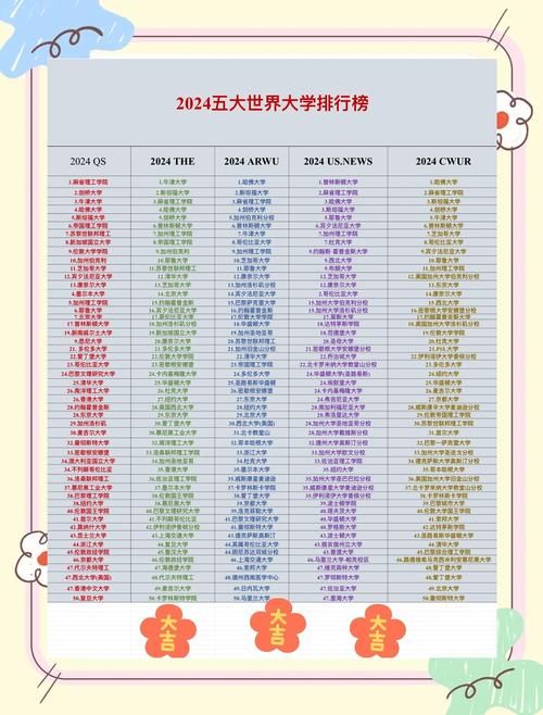 大学狂热最新版本是多少？2024最新更新内容全攻略！