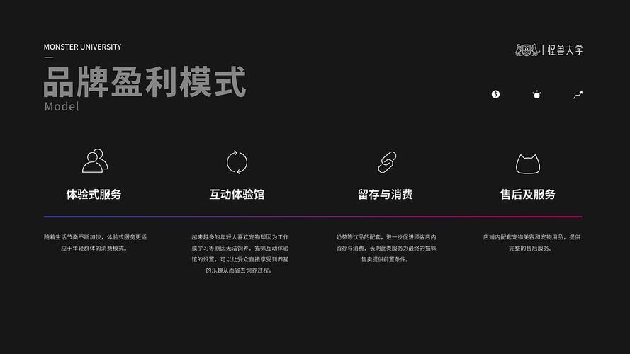 大学狂热游戏官网评价怎么样？真实玩家体验爆料！
