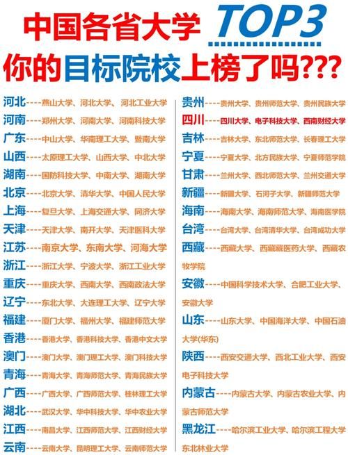 大学狂热版本大全哪个好玩？玩家实测推荐TOP3