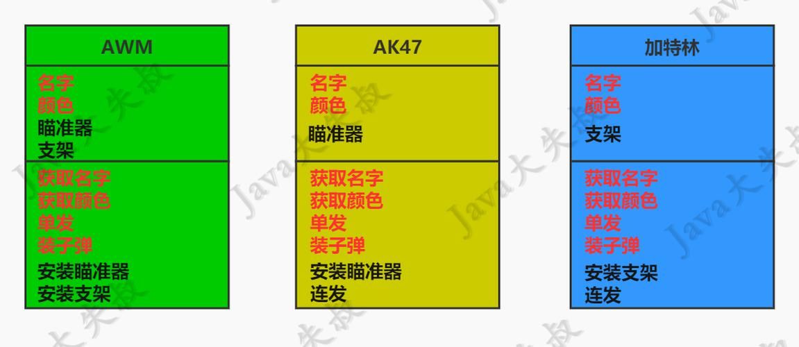 失业了继承了游戏财产下载安卓步骤指南？新手教程全攻略！