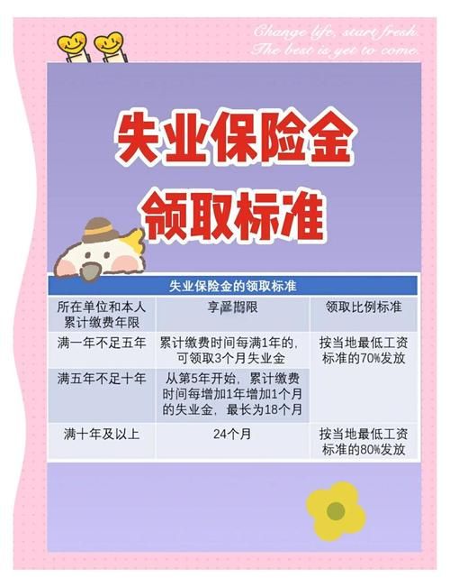 失业了继承了游戏财产变现方法指南(高效策略获得收入)