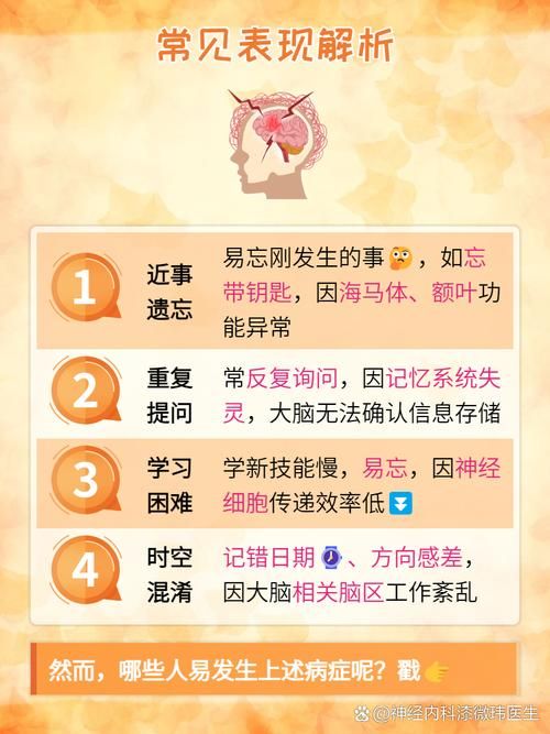 失忆症最新研究进展如何？专家揭秘治疗新突破