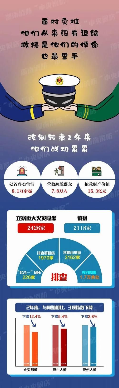 奉献的困境安卓汉化常见问题怎么解决？修复技巧大公开！
