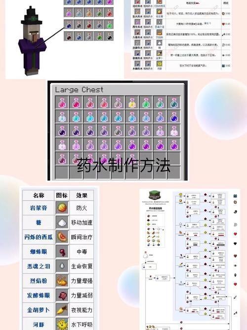 奉献的困境最新版本怎么玩？新手必看入门操作指南