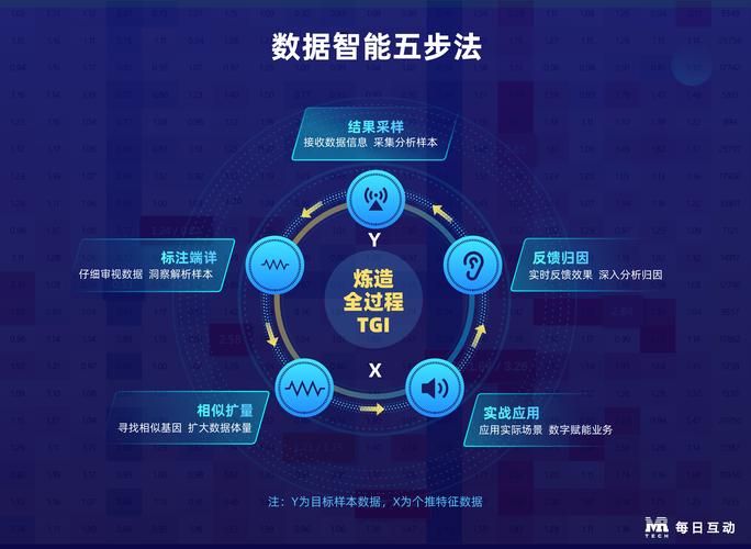 女士官洗脑杨过游戏怎么玩？新手五步快速上手攻略！
