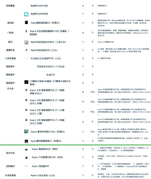 女孩之家V1.5.2安卓好用吗？用户实测分享最新版体验！