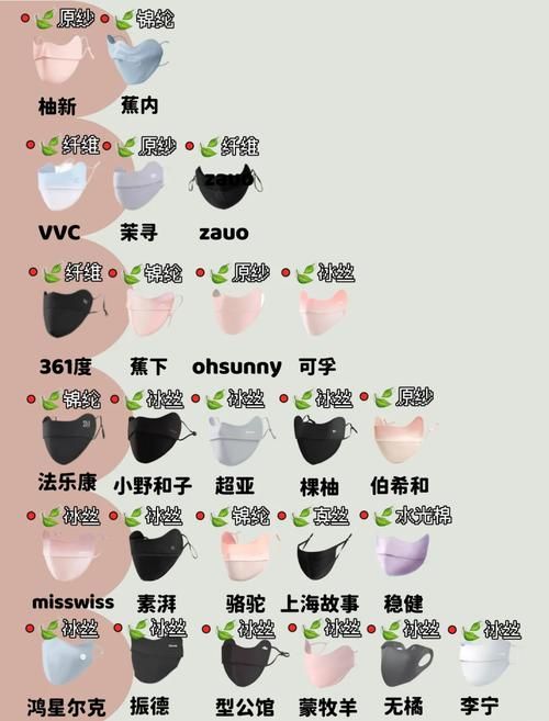 女神最佳交易版本避坑指南：五个关键点避开坑爹版本