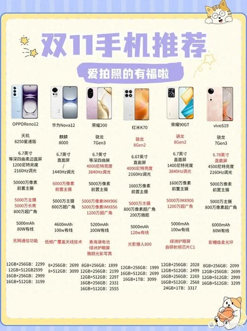 女神的最佳交易安卓如何实现？省钱攻略+低预算机型推荐