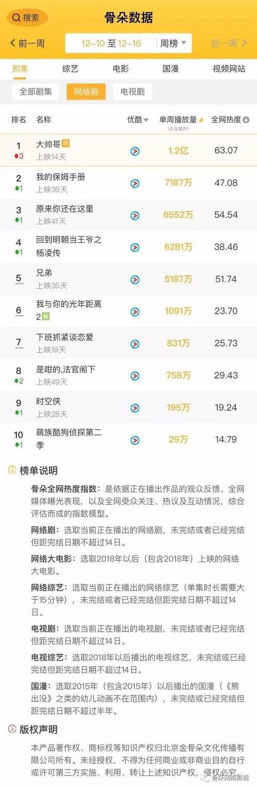她的新回忆怎么下载快(提升速度防卡顿小技巧)