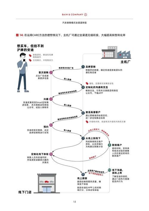 她的新回忆汉化版下载免费吗？正版渠道分享省钱攻略！
