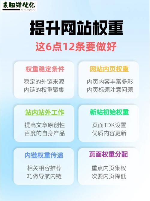 好色小姨官方网站流量提升？SEO优化策略快速见效！