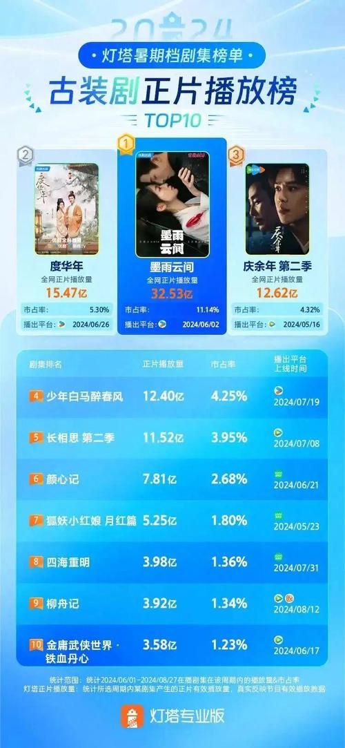 如何下载深度复兴应用？超详细图文教程解析！