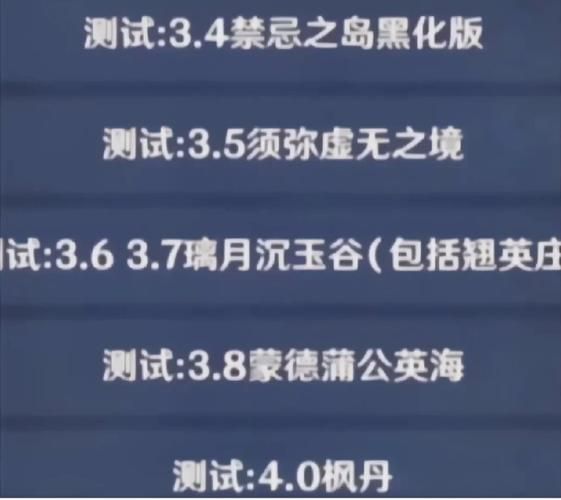 如何写好禁忌之岛游戏介绍？写作技巧详细解析！