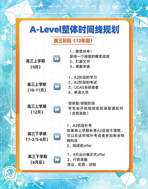 如何升级加藤的新生活到最新版本？(简单操作避免出错)