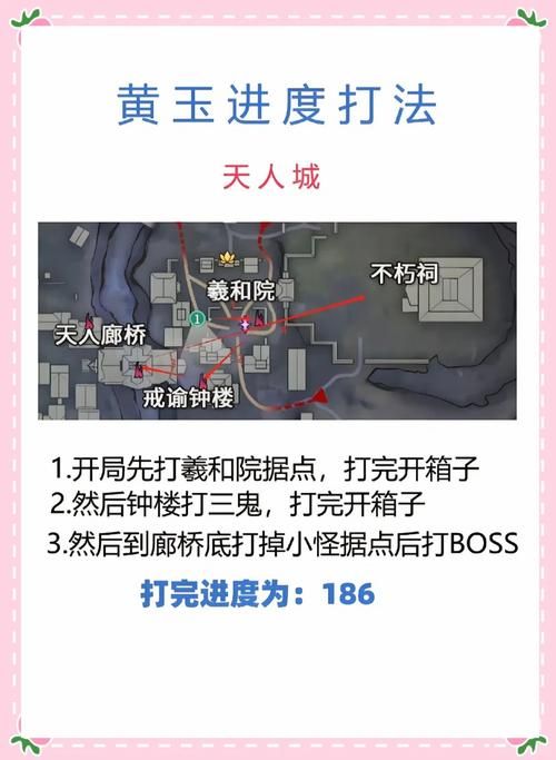 如何升级加藤的新生活到最新版本？(简单操作避免出错)