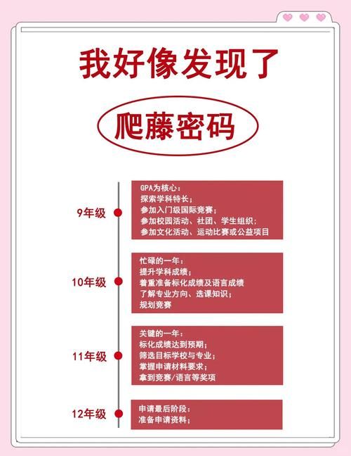 如何升级加藤的新生活到最新版本？(简单操作避免出错)