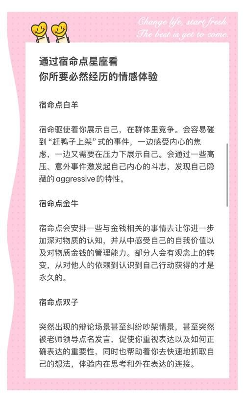 如何学习宿命论最新知识？(掌握4个技巧轻松入门应用)