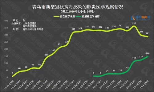 如何安全下载林晓蜜社保音声？(掌握4个技巧避免病毒风险)