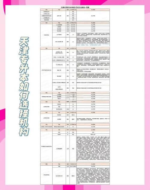 如何安全获取爱情大师下载地址？必看5点避坑指南
